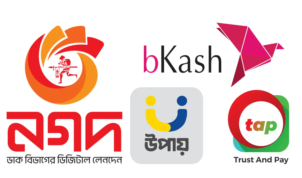 Bangladesh-partners